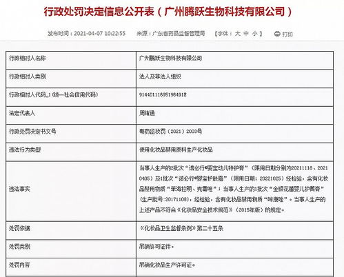 全國首例化妝品企業(yè)質量負責人被罰事件警示行業(yè)規(guī)范
